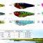 metal fishing lure vib metal blade lure