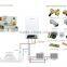 Electric Central Heating Boiler for Radiator/floor Heating- Manufacturer