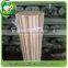 best sell in al over the world about natural wooden broom handle =