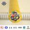 Type W G GC 1/0 awg tinned copper oil resisted rubber cable for coal industry