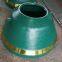 replacement parts of high manganese steel suit gp100 metso cone crusher