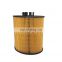 Excavator oil filter RE509672