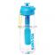 GINT 700ml Portable Outdoor Sports Plastic Adult Tritan Kids Water Bottle