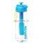 GINT 700ml Portable Outdoor Sports Plastic Adult Tritan Kids Water Bottle