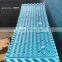 cooling tower fill or pvc filler for cooling tower