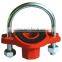 Grooved Fittings and Couplings