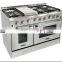 Thorkitchen 48 inch gas range double oven for sale