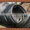 China Standard Hot Sale Steel Wire Rod Shareholders