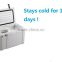 Accessories cooler box Water filler Plastic tray Plastic divider
