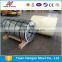 China manufacture supply competitive price galvalume steel coils