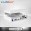 2016 Hot! Full time H.264 1080P WIFI NVR support WIFI IP Camera
