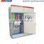 Minco MB8 Generator Synchronizer Panel