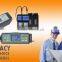 digital portable surface roughness tester