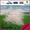 Price of urea 46 fertilizer chemical formula for sale