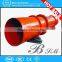 Produced in China exporting to foreign countries reasonable price rotary dryer, rotary drum dryer