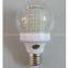 4W led bulbs
