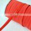 1cm non-slip silicon shoulder strap