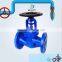 Forged Steel Globe Valve Brand