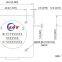 VHF Band 87-108MHz RF Drop-in Isolator Embedded Isolator