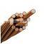 High strength hard drawn 30% IACS conductivity Bare solid copper weld conductor