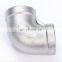 Threaded Malleable Iron Socket Reducing Plumbing Material Galvanized Pipe Fitting