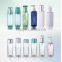 Silk Screen Printing,PET Material and Pump Sprayer,Screw Cap Sealing Type Bottle