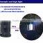(160319) High lumen outdoor ABS plastic 3*AA telescopic COB led camping light