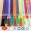 hot sale fruit color close end nylon zipper