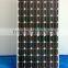 A Grade Cheap Price 250W Monocrystalline Solar Panel Price per Watt With TUV,CE,CEC