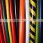 PVC Tape