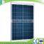 Cheap africa market distributor 20w / 12V Solar Panel