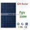 230w solar plate price
