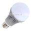 High-quality promotion gifts of picture printing souvenir LED Lighting