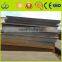 Factory Price low alloy steel plate with CE certificate