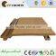 Construction material lowest cheap wall paneling