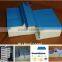 pu Sandwich Roof Panels/insulated Roof Panels 50mm/75mm,100mm