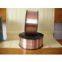 co2 welding wire