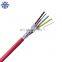 Самый популярный кабель TC 12 AWG стандарта UL 1277 на 600 В