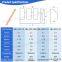 EMI Spring Becu Spring Becu Fingerstock EMC EMI Strips SMD Spring Factory Porduced and Free Samples