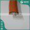 450/750V factory direct supply nh-kvv fire resistance control cable with competitive price