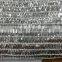 aluminium alloy wire mesh, anti-insect window screen, folding mosquito nets