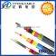 PVC insulated PVC sheathed Braid screened Control Cable