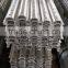 Perforated Steel U Channel Sign Posts