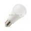Home using 230V led magic bulb