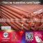 hot galvanized and strong steel support for scaffolding parts for construction