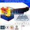 Hot Sale Floor Deck Roll Forming Machine Made in china
