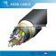 Fiber Optic Cable offering OPGW, ADSS, premise, loose tube