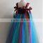 Lovely Birthday Tutu Dress For Kids Beautiful Colorful Birthday Tutu Dress For Kids