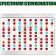 High Guality 300W100pcs  LED  Full Spectrum Grow Light For Indoor  Plants Growth Lamp