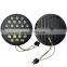52w magnetic base high power led searchlight 4D,SPOT Beam 52w led work light